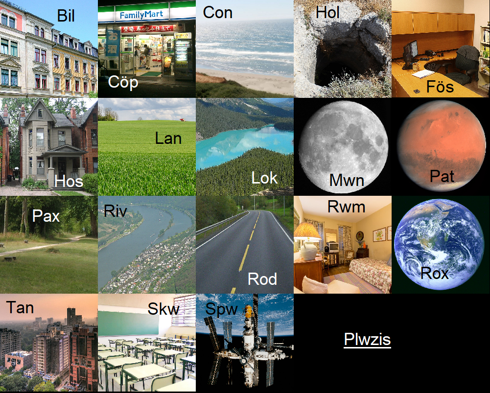 v0tgil places